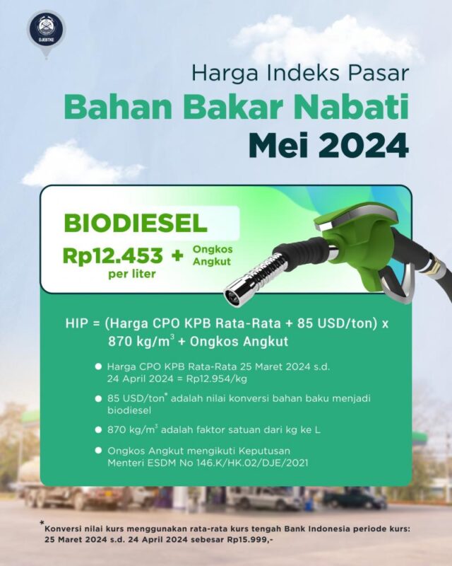 Kementerian ESDM Tetapkan Harga Indeks Pasar Bahan Bakar Nabati Rp12.453 per Liter