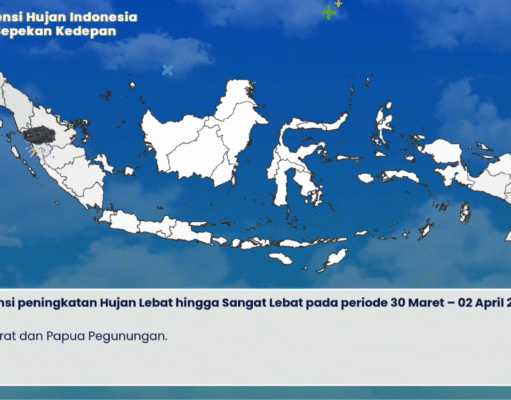 La Nina Lemah dan MJO Aktif Picu Hujan Lebat hingga Awal April 2026