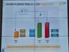 Ratu Dewa Siap Jadi Penggerak Sensus Ekonomi 2026, Target Data Akurat untuk Palembang Tumbuh 5,91%