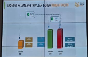 Ratu Dewa Siap Jadi Penggerak Sensus Ekonomi 2026, Target Data Akurat untuk Palembang Tumbuh 5,91%