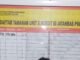 Polda Sumsel Ungkap Kasus Spesialis Bongkar Rumah di Palembang